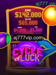 Descubra o Fascinante Mundo de CycleofLuck: Regras e Estratégias em 2023